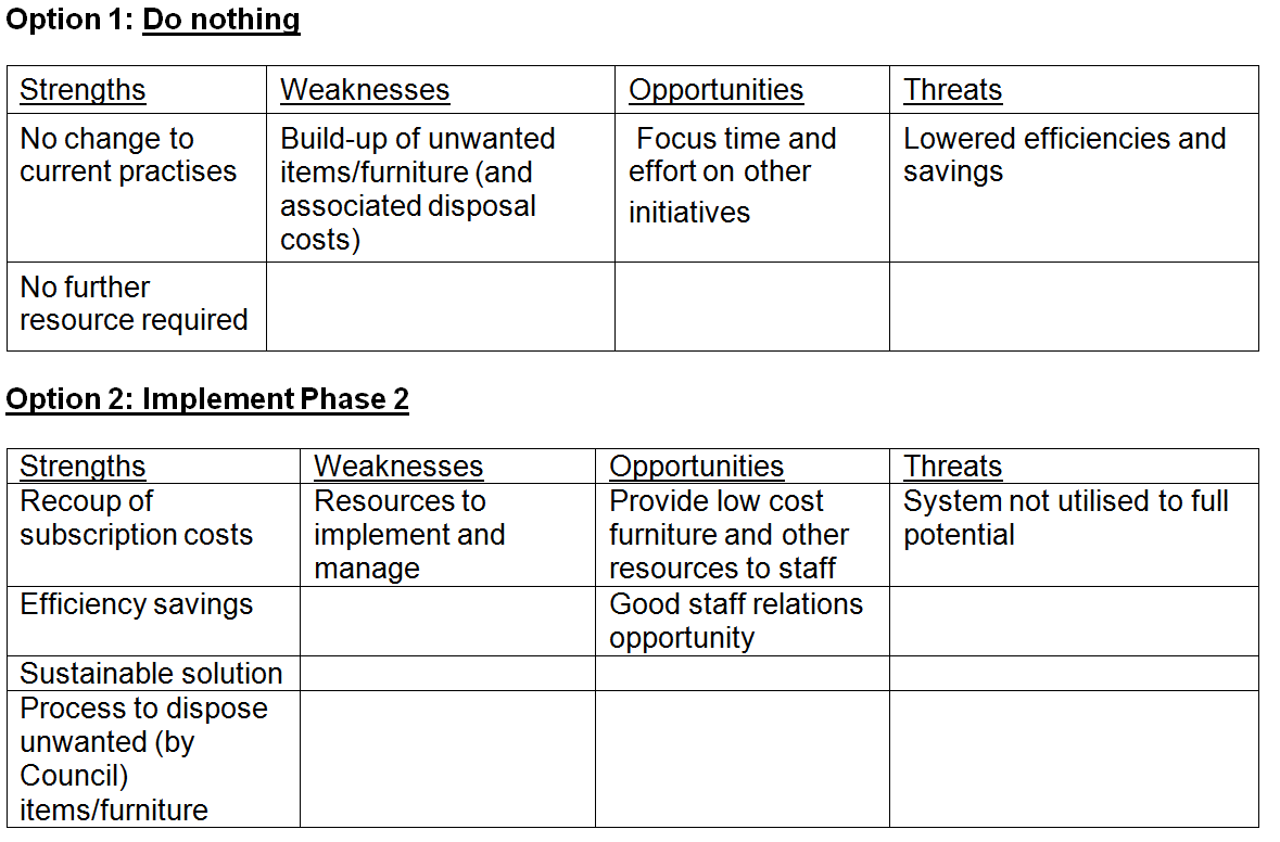 do nothing table